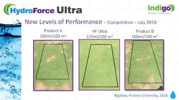 Hydroforce Ultra soil wetting agent improves turf health compared to competitors.