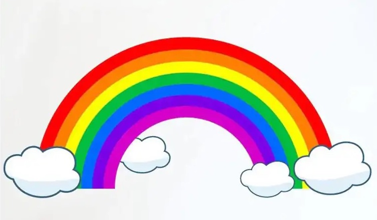 A rainbow includes all the colours of the light spectrum including blue light