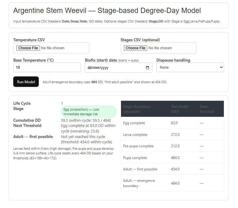 argentine stem weevil calculator